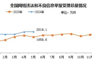 开云全站app官网入口截图0